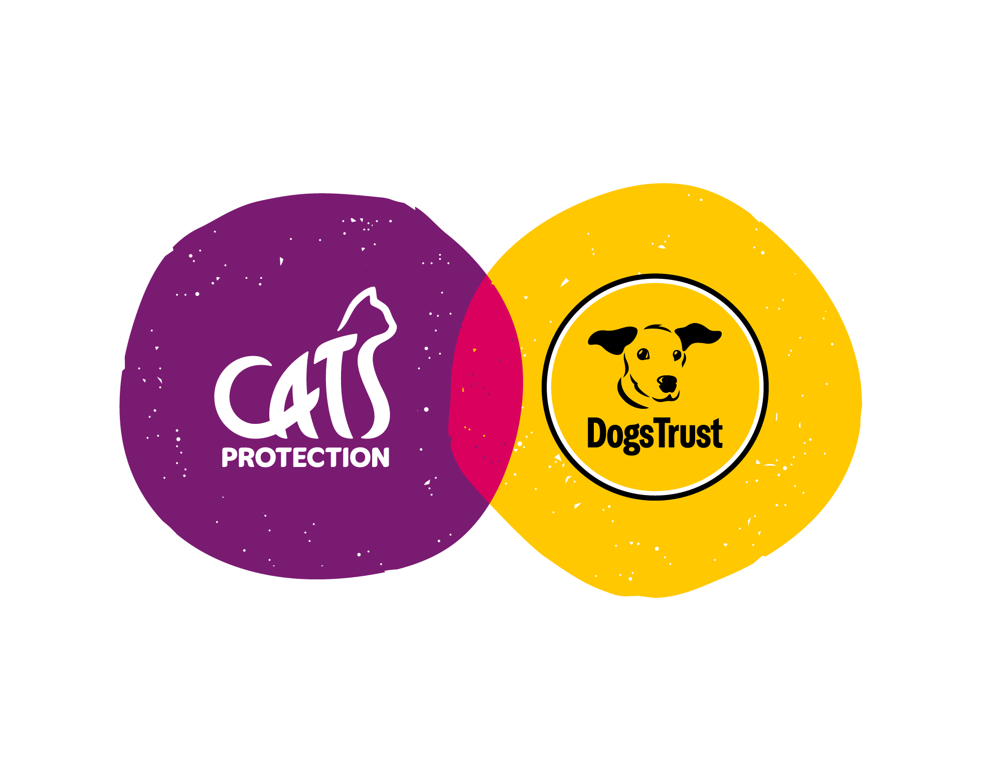 Cats Protection & Dogs Trust